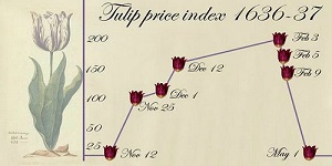 Crisis de tulipán